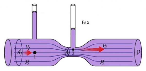 tube-venturi2-1.jpg